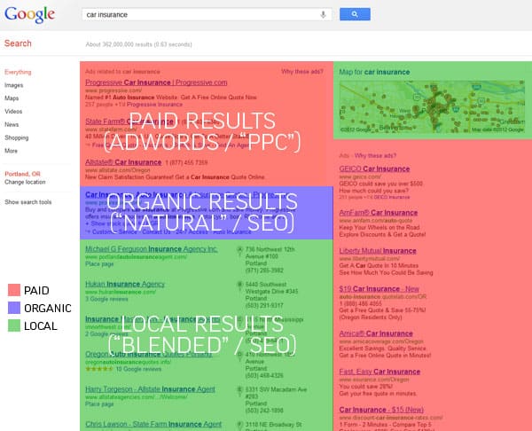 Local SERP anatomy from GetListed.org