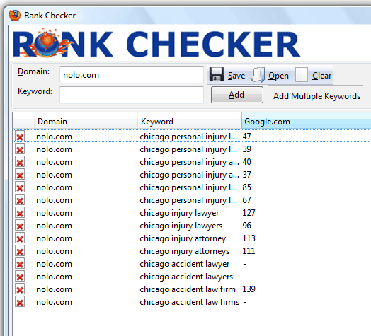 SEO Book Rank Checker results for nolo.com on Chicago personal injury keywords