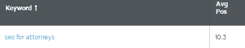 raven-seo-for-attorneys