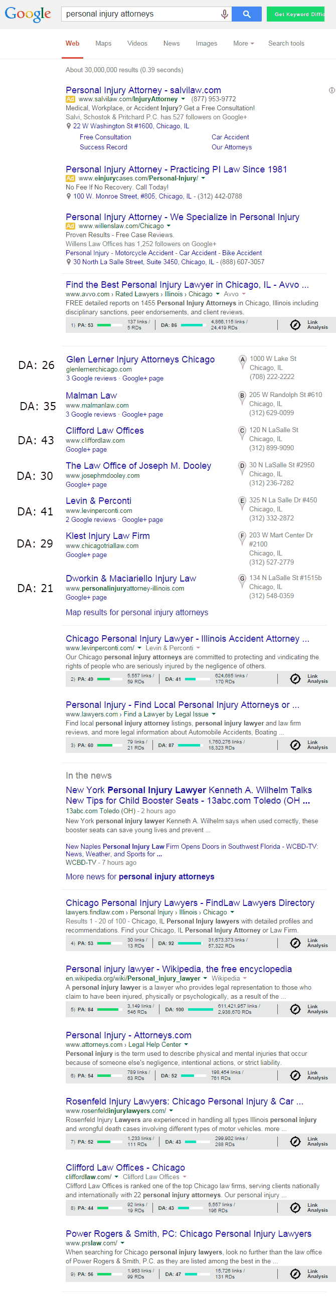 personal injury attorneys   Google Search 6