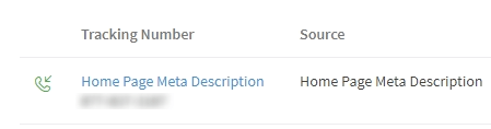 Call Tracking in Meta Description