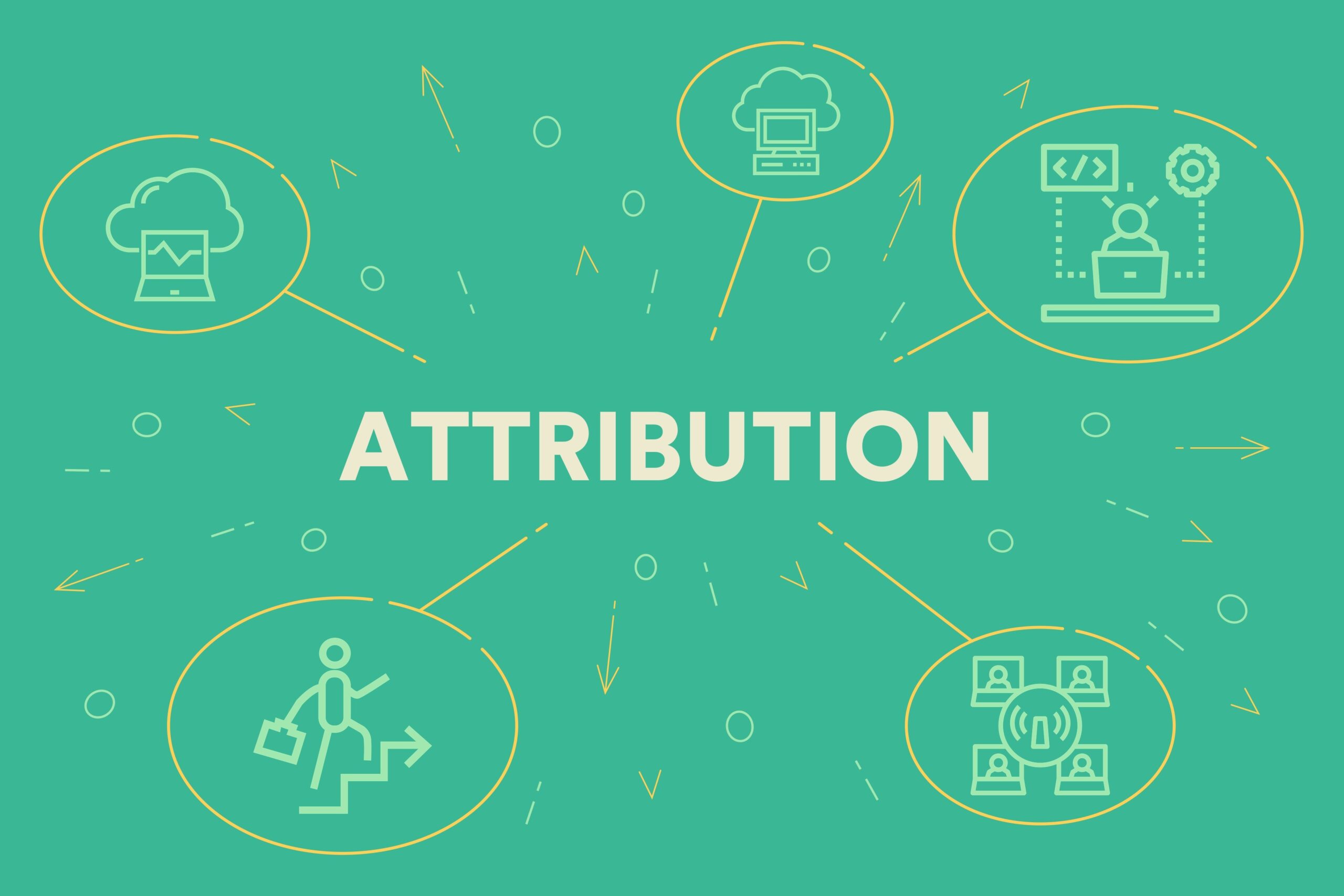 Graphic displaying words attribution